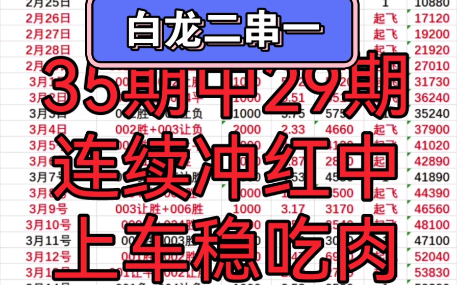 昨天的拜仁和曼联真是太让人可恨了，打这么小的卡拉咪都打不过，真的是演的过分